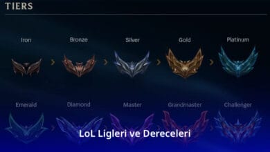 League of Legends Rank Sıralaması