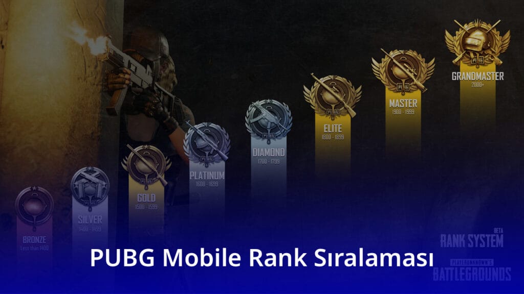 PUBG Mobile Rank Sıralaması